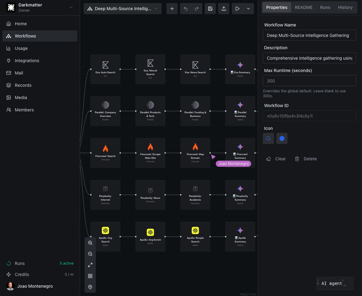 Deep Multi-Source Intelligence Gathering open in the Darkmatter Agents canvas: five parallel research branches, one each for Exa, Parallel, Firecrawl, Perplexity and Apollo, every branch three steps wide and ending in its own Gemini summary block.